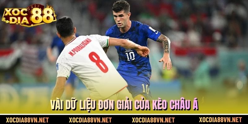 Vài dữ liệu đơn giải của kèo châu Á